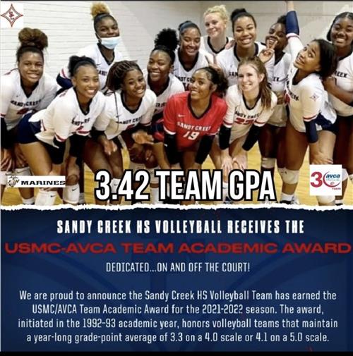 SCHS Volleyball Team has a collective 3.42 GPA